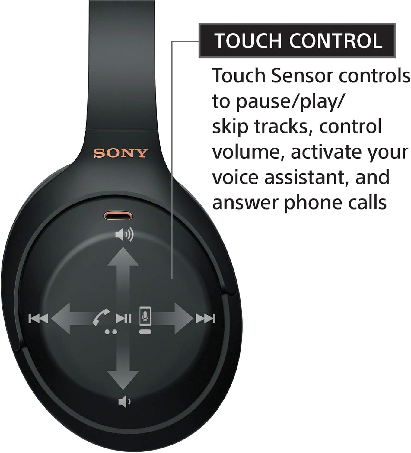Sony WH-1000XM4: The Ultimate Wireless Noise-Canceling Headphones for Immersive Sound Experience - Image 3